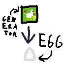 Egg Generator