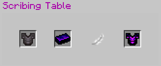 Enderite Upgrade