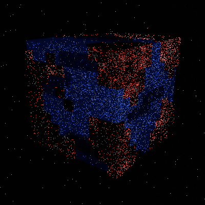 Scape and run: Dimension addon