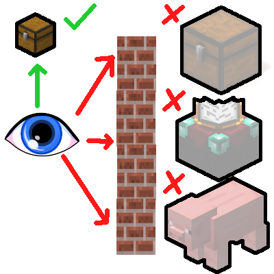 EntityCulling Unofficial