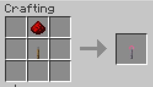 Extended Comparators