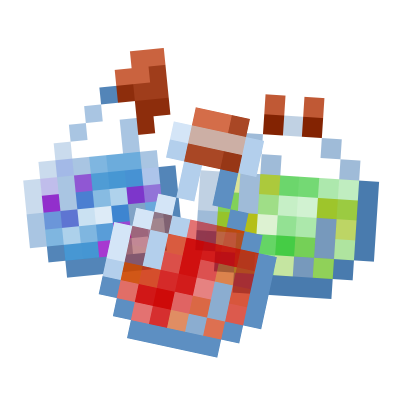 Extra Strong Potions