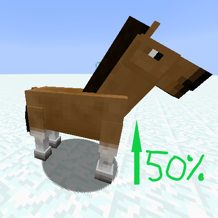 Faster Horses, Donkeys, and Mules