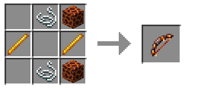 Forge And Fury