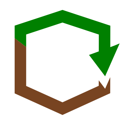 Forge Auto Shutdown