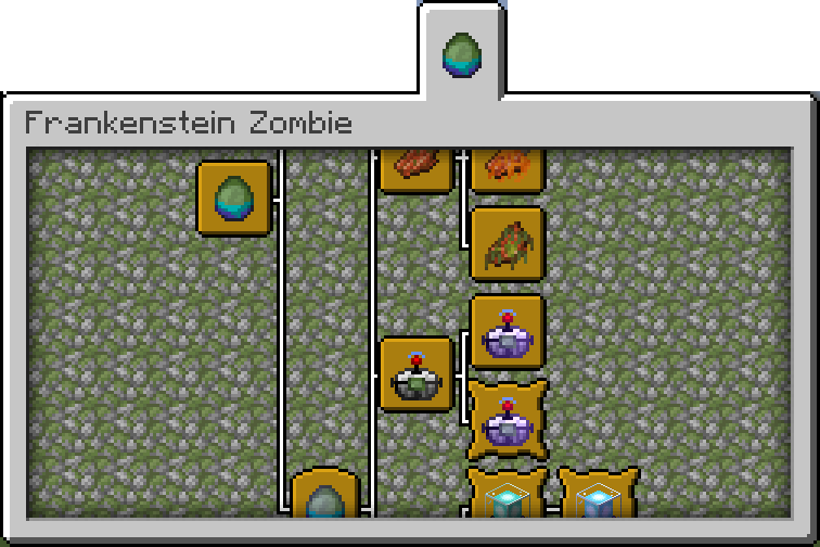 Frankenstein Zombie