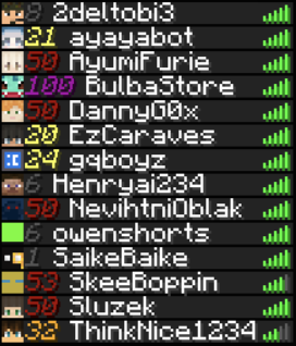 Full TabList
