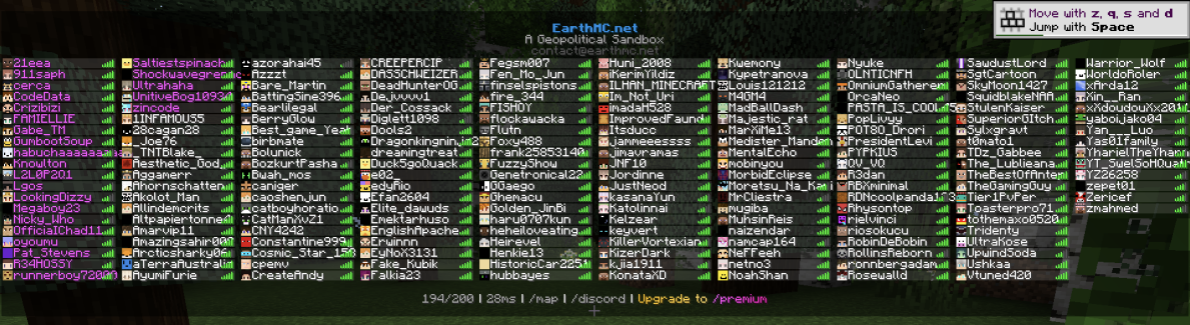 Full TabList