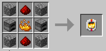 Furnaces Galore