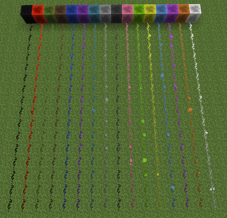 Gany's Surface