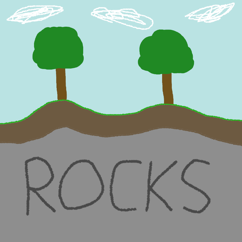 Geology - Rocks & Minerals