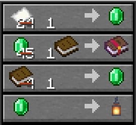 GlobalVillagerCuring