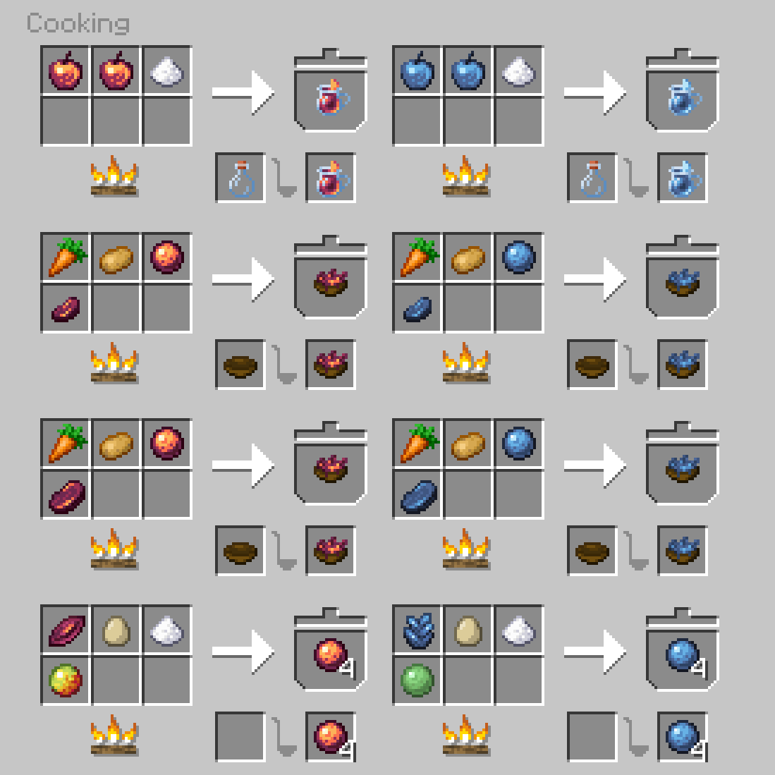 Gobber Delight (A Farmer's Delight Add-on)