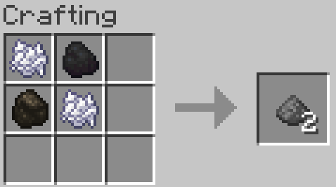 Gun Powder Recipe