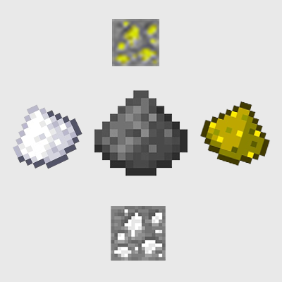 Chokbok's gunpowder Realistic Recipe