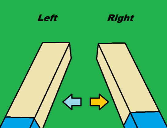 HandSwitcher