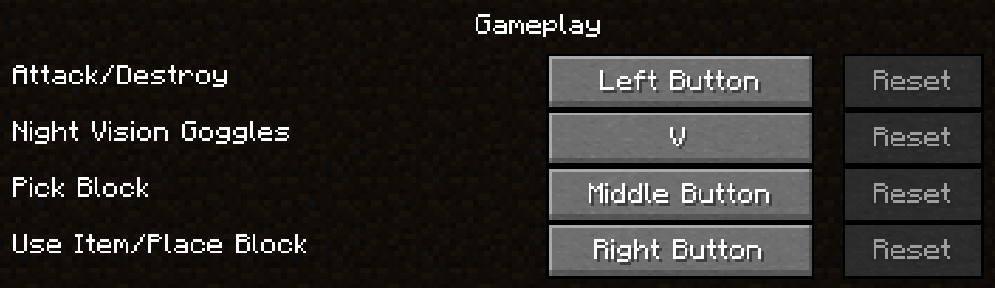 Hardcore Night Vision Goggles