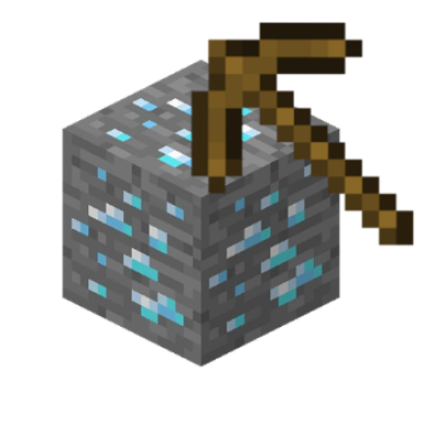 Harvest Level Config