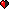 Health Indicator