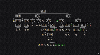 IA + TFG Compatibility
