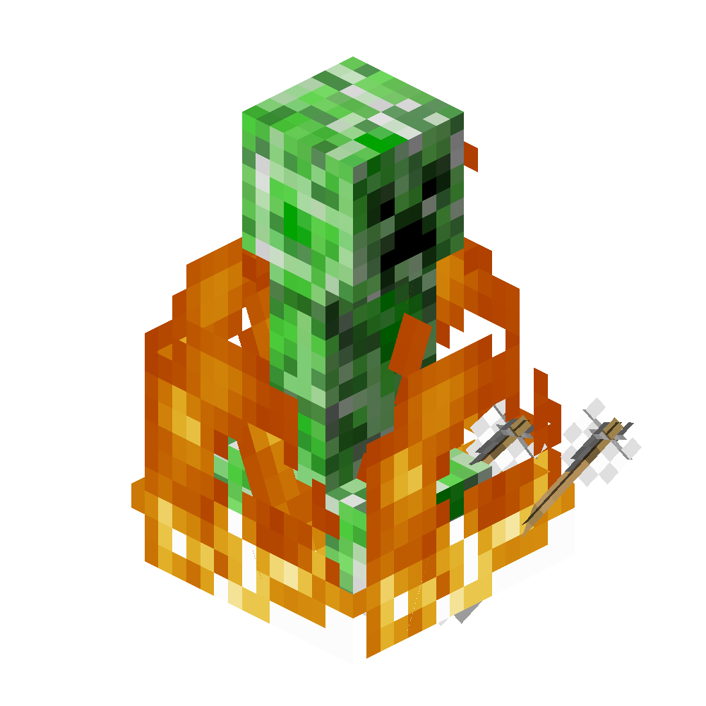 Ignited
