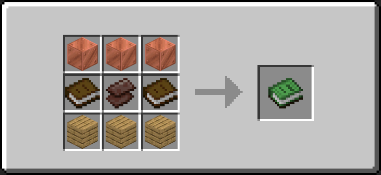 Infusion Table