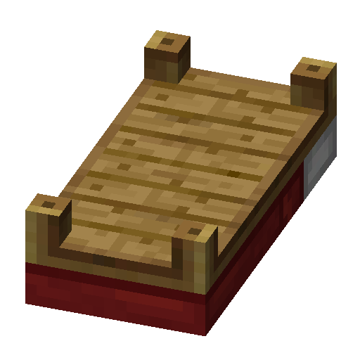 Inverted Beds
