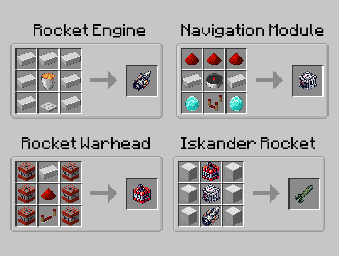 Iskander Rocket Mod