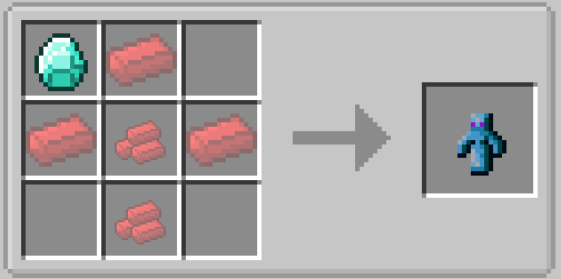 Item Decay