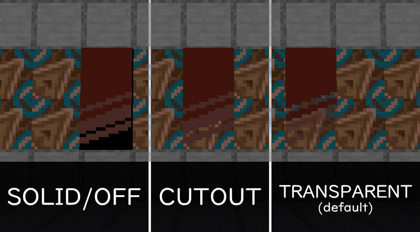 Just Make Paintings Transparent