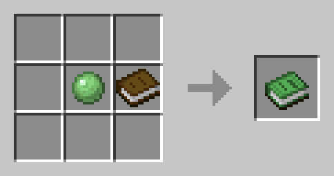Knowledge book recipe