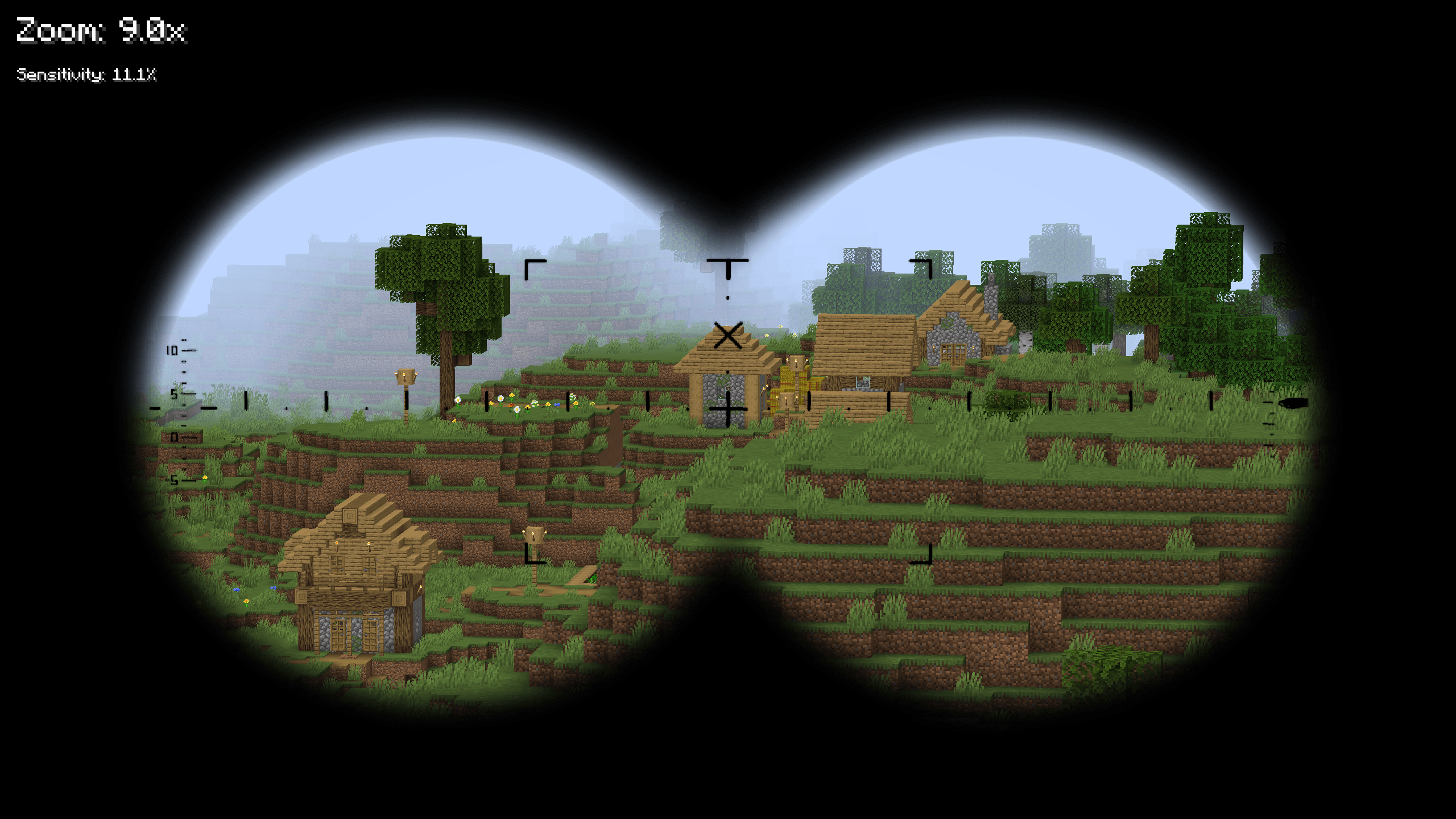 Keerdm's Binoculars