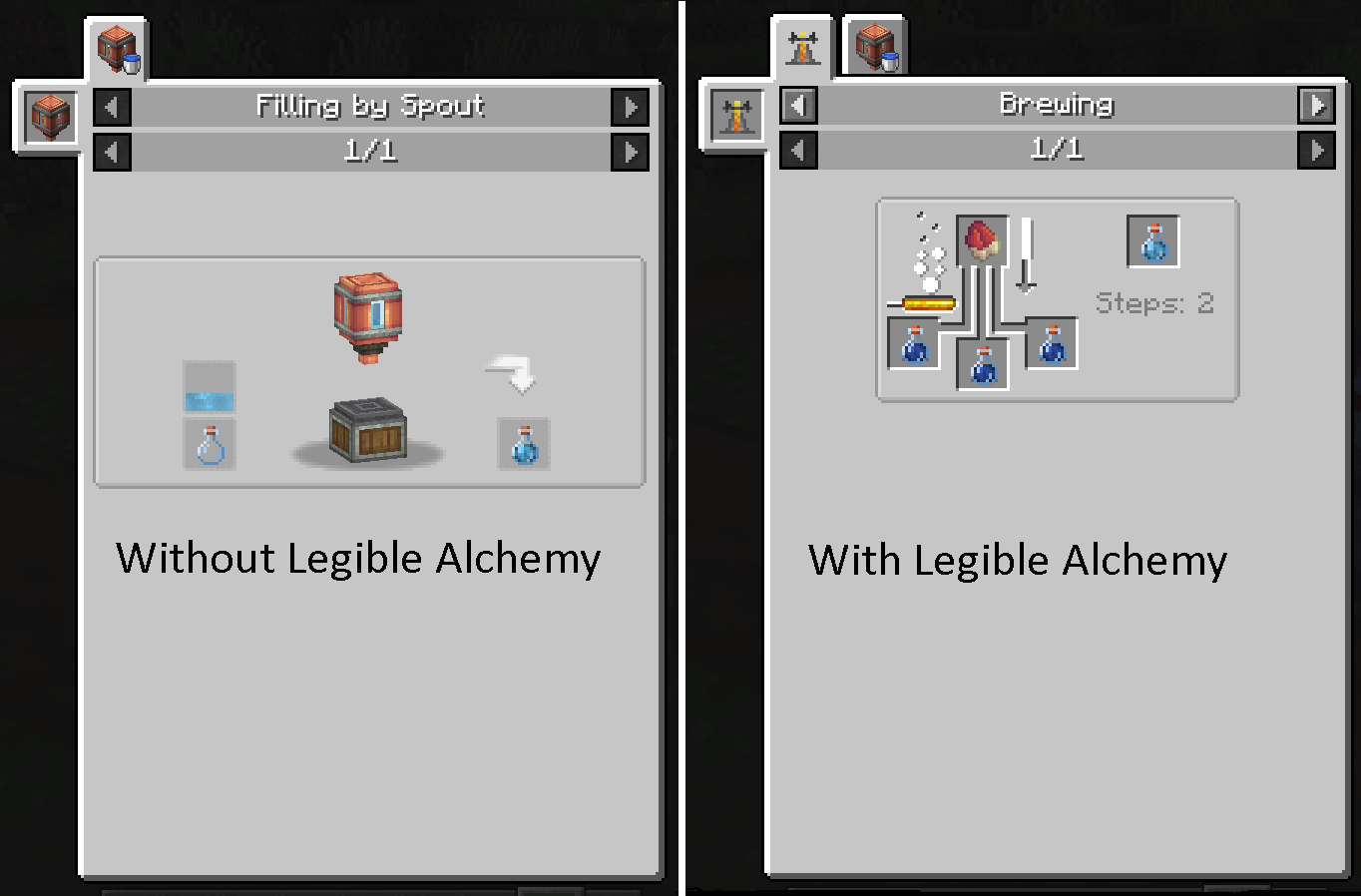 Legible Alchemy