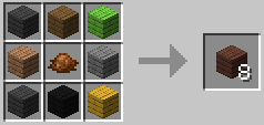 Lettuce's Dyed Planks
