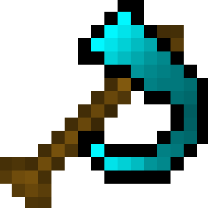 Log Cutters