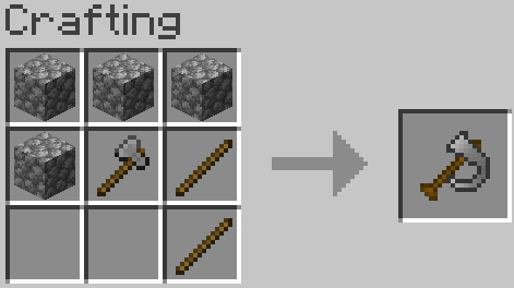 Log Cutters