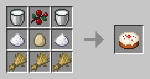 Logical recipe of the cake