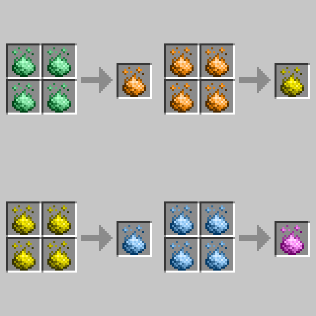Magical Crops Fix