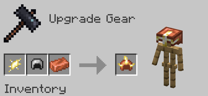 Might Be: Tool Expansion