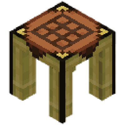 Mo' Crafting Tables