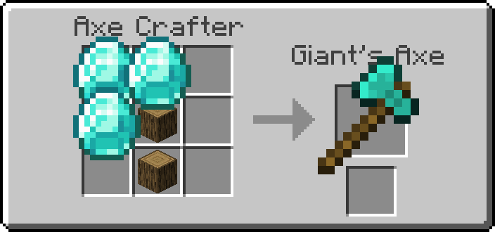 Moar Axes