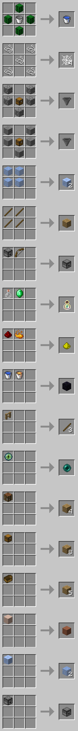 MoarRecipes