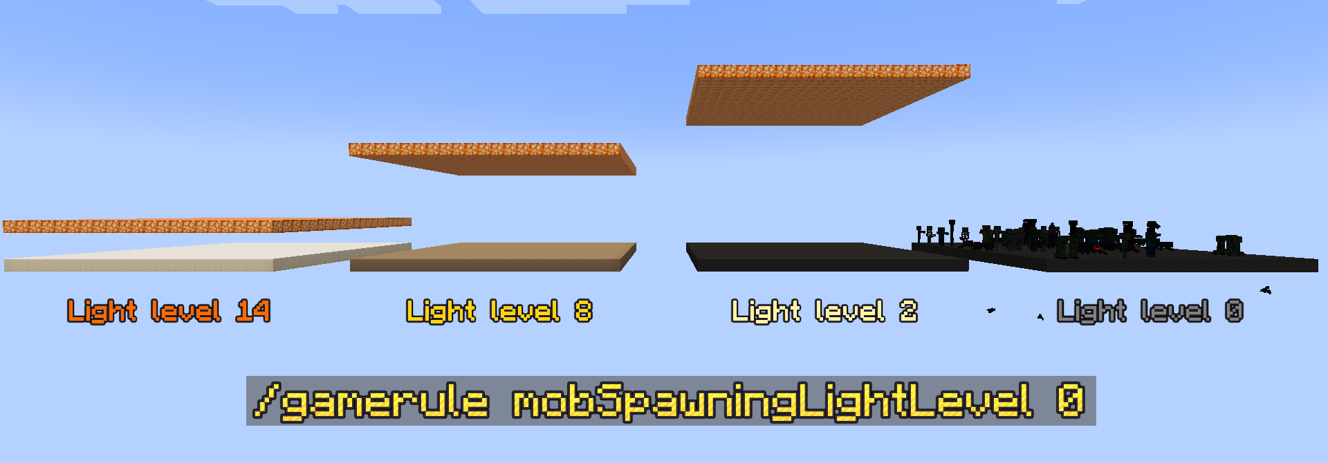 Mob Spawning Light Level