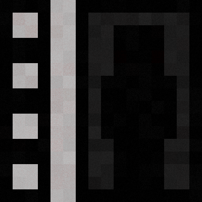 Mobs Have Armor Slots