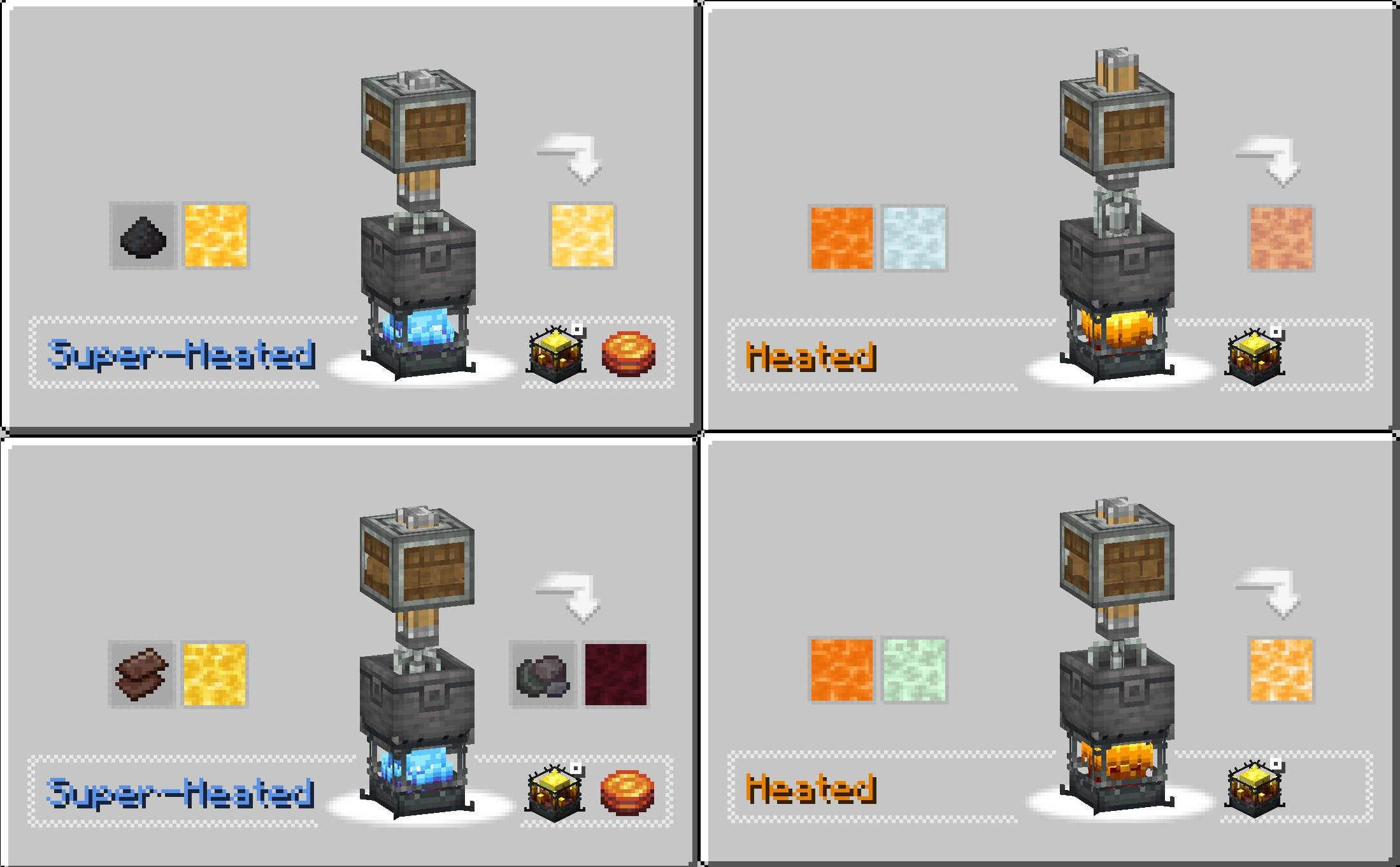 Molten-Ironworks Changes