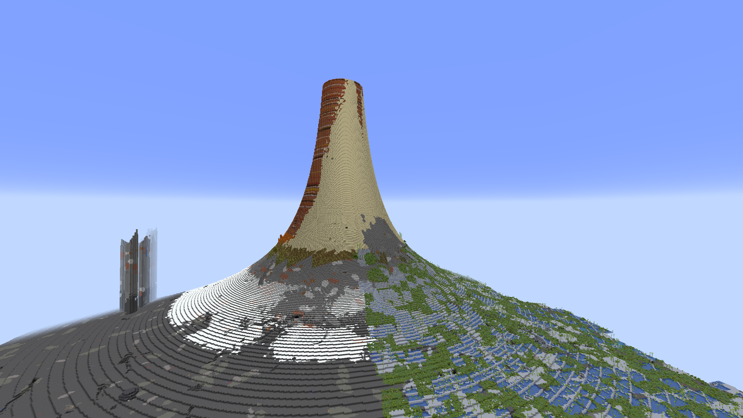 More Density Functions