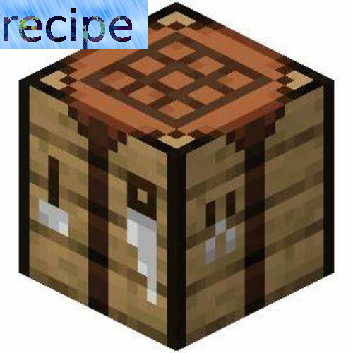 More synthetic recipes