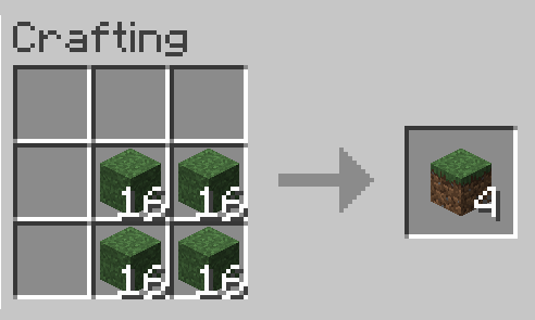 Natural Block Variants