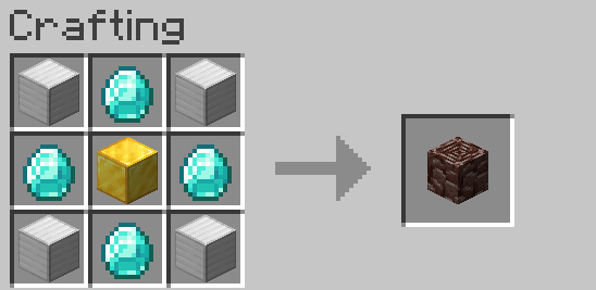 Nether Items Too Over World Recipes