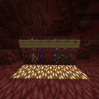 Nether Ores